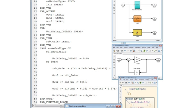 Пример оптимизированного структурированного текста. Кодер Simulink PLC генерирует оптимизированный, хорошо интегрированный код для функций Simulink, Stateflow и MATLAB 
